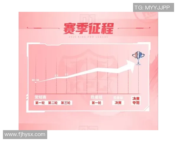 关岛足球球星崛起之路:从草根到国际赛场的奋斗与荣耀 关岛足球球星崛起之路:从草根到国际赛场的奋斗与荣耀